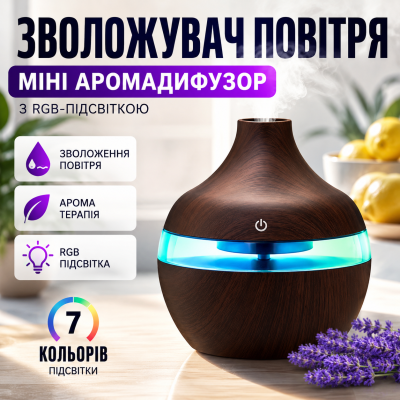 Зволожувач повітря 25S з RGB підсвіткою міні аромадифузор нічник USB для дому офісу комфортне зволоження Opt City