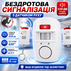 Видеонаблюдение Видеонаблюдение