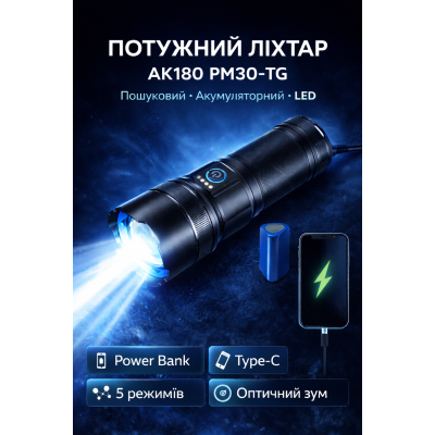 Ліхтар AK180 WHITE LASER LED PM30-TG, 1х38650, power bank, ЗП Type-C, zoom, 5 фільтрів optc-10793