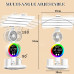 Лампа настільна акумуляторна LED з вентилятором RGB-підсвіткою 3в1 33x12x18 для роботи навчання читання освітлення з органайзером